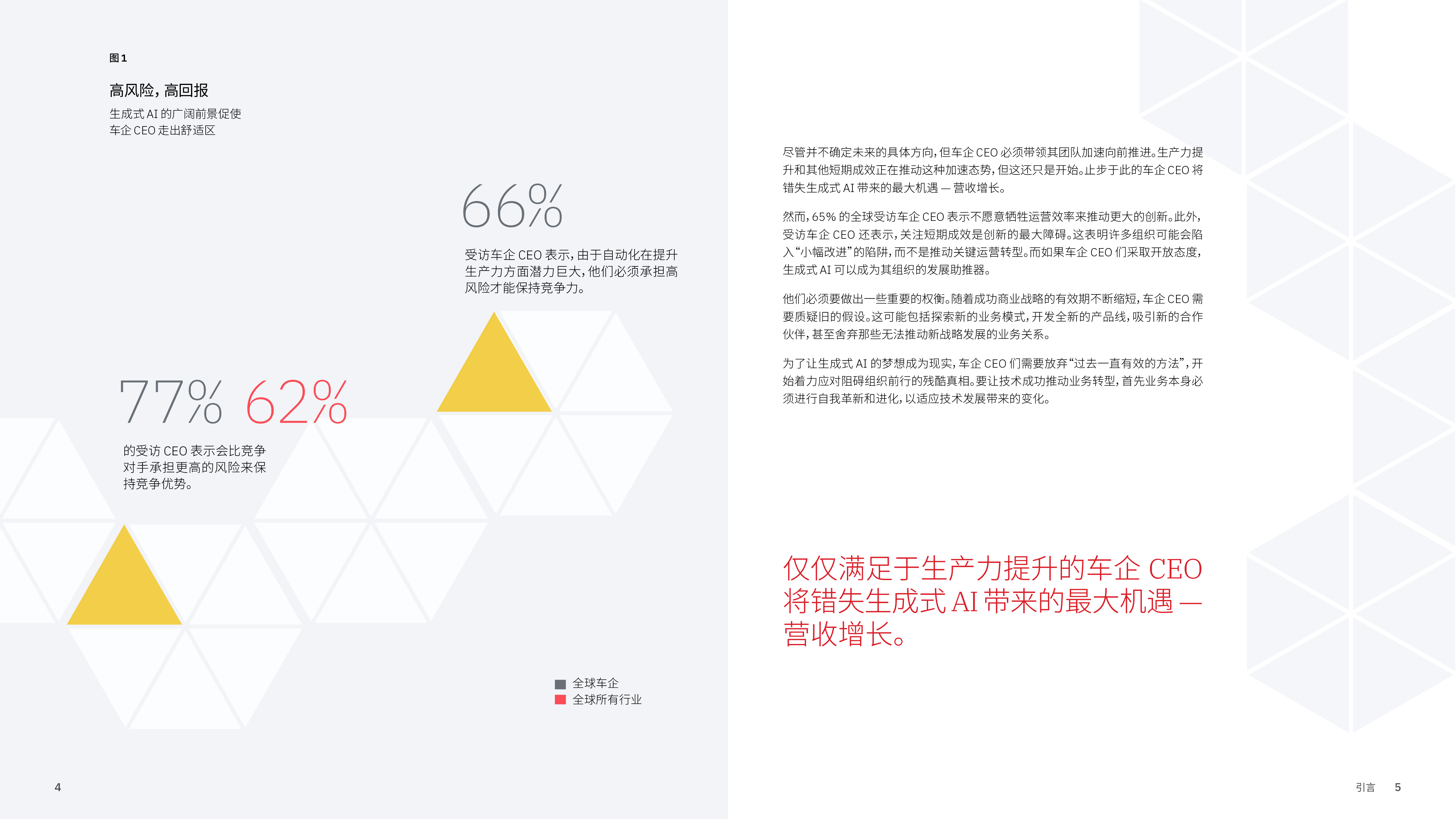IBM生成式AI时代车企CEO必须面对六个残酷事实研究报告30页